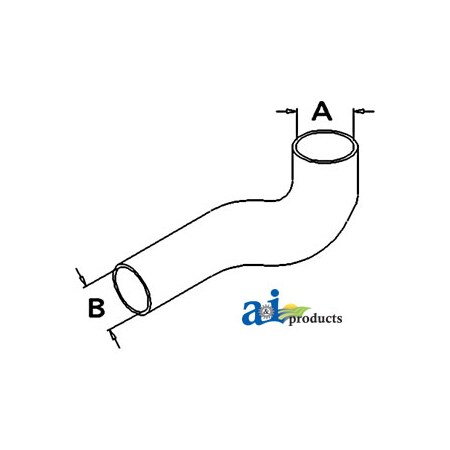 A & I Products